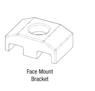 Prism 3D - Steel Brackets - Betafence USA